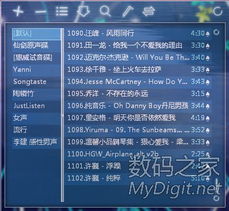 數字產品技術交流網站 促進技術轉讓的創新平臺